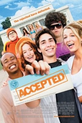 Accepted / ჩაჭრილები